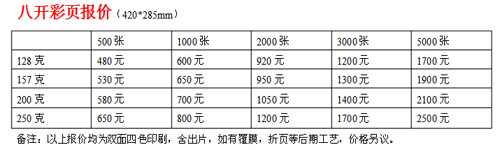 8開彩頁印刷報價