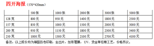 4開彩頁印刷報價