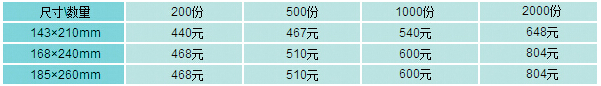賀卡印刷報價表
